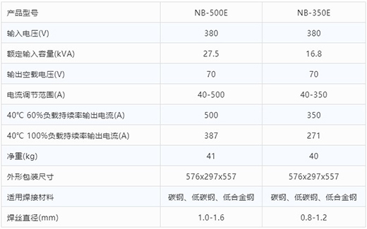 滬工氣保焊機(jī)NB-500E NB-350E技術(shù)參數(shù)