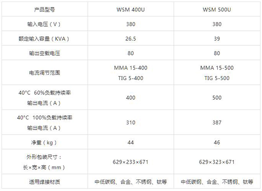 WSM 400U/500U技術(shù)參數(shù)