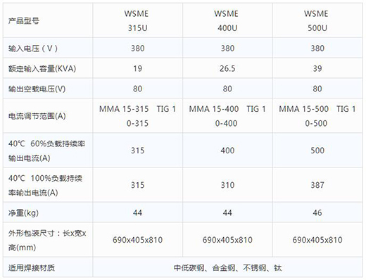 滬工智優(yōu)WSME 315U/400U/500U數字焊機技術參數